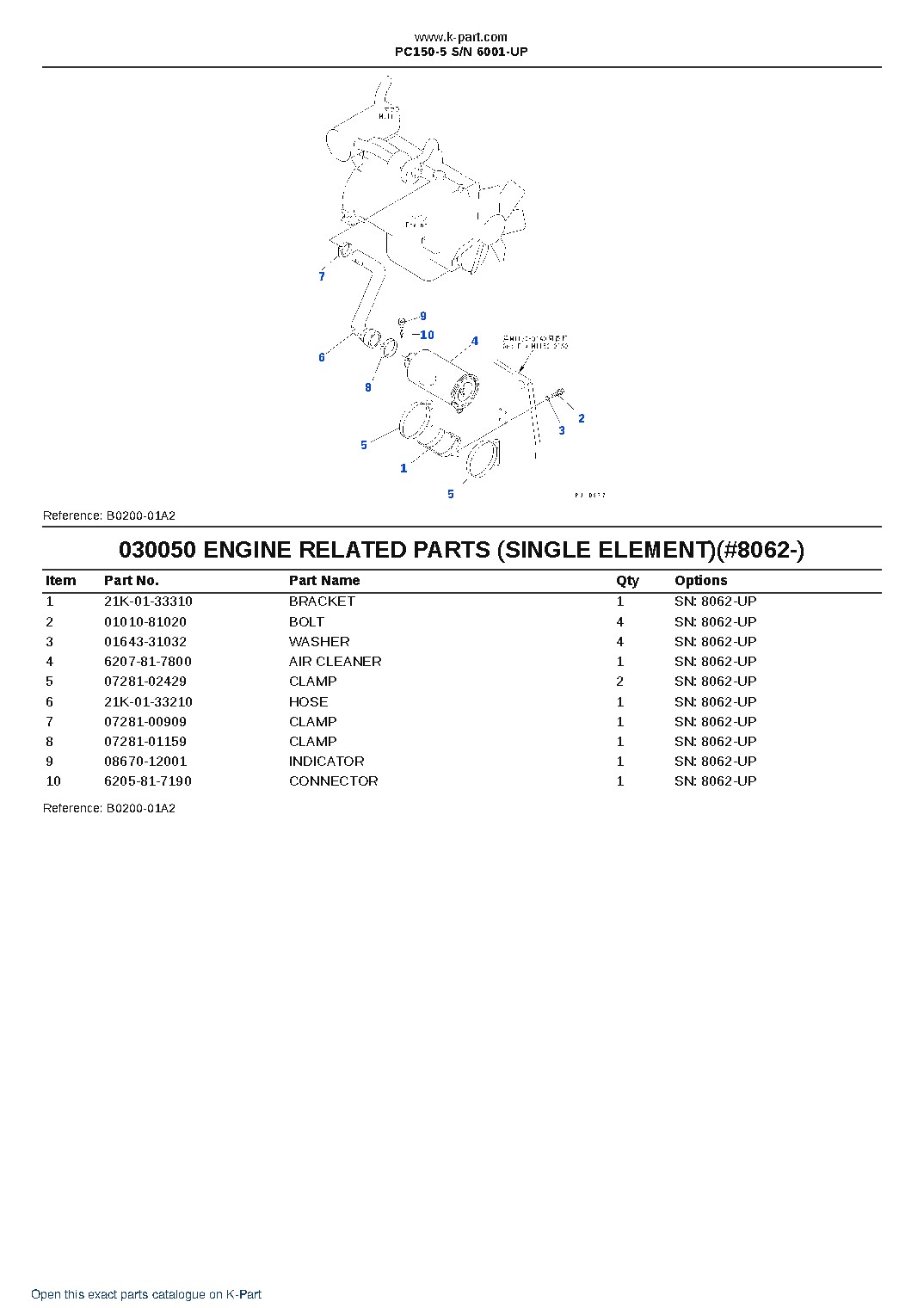 PC150-5 S/N 6001-UP – sample page 5