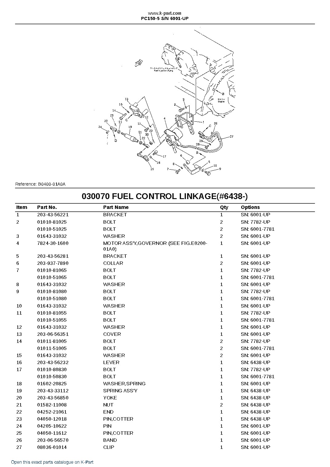 PC150-5 S/N 6001-UP – sample page 7