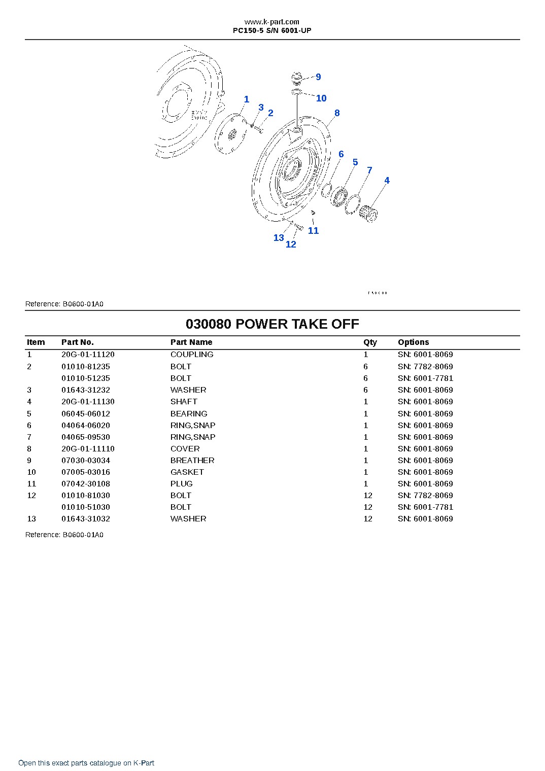 PC150-5 S/N 6001-UP – sample page 9