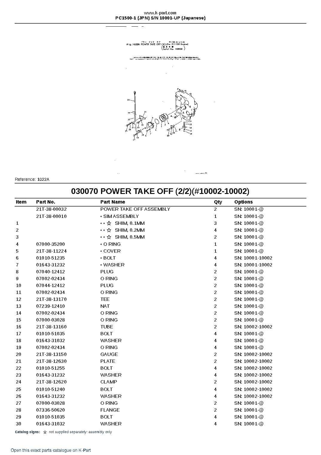 PC1500-1 (JPN) S/N 10001-UP (Japanese) – sample page 10 PC1500-1 (JPN) S/N 10001-UP (Japanese) – sample page 10