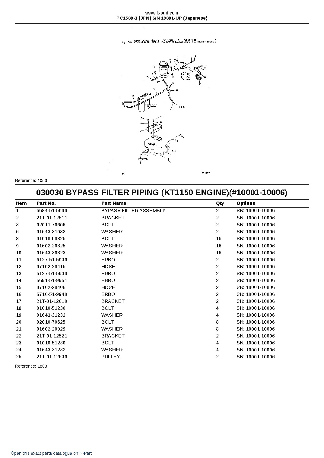 PC1500-1 (JPN) S/N 10001-UP (Japanese) – sample page 3 PC1500-1 (JPN) S/N 10001-UP (Japanese) – sample page 3
