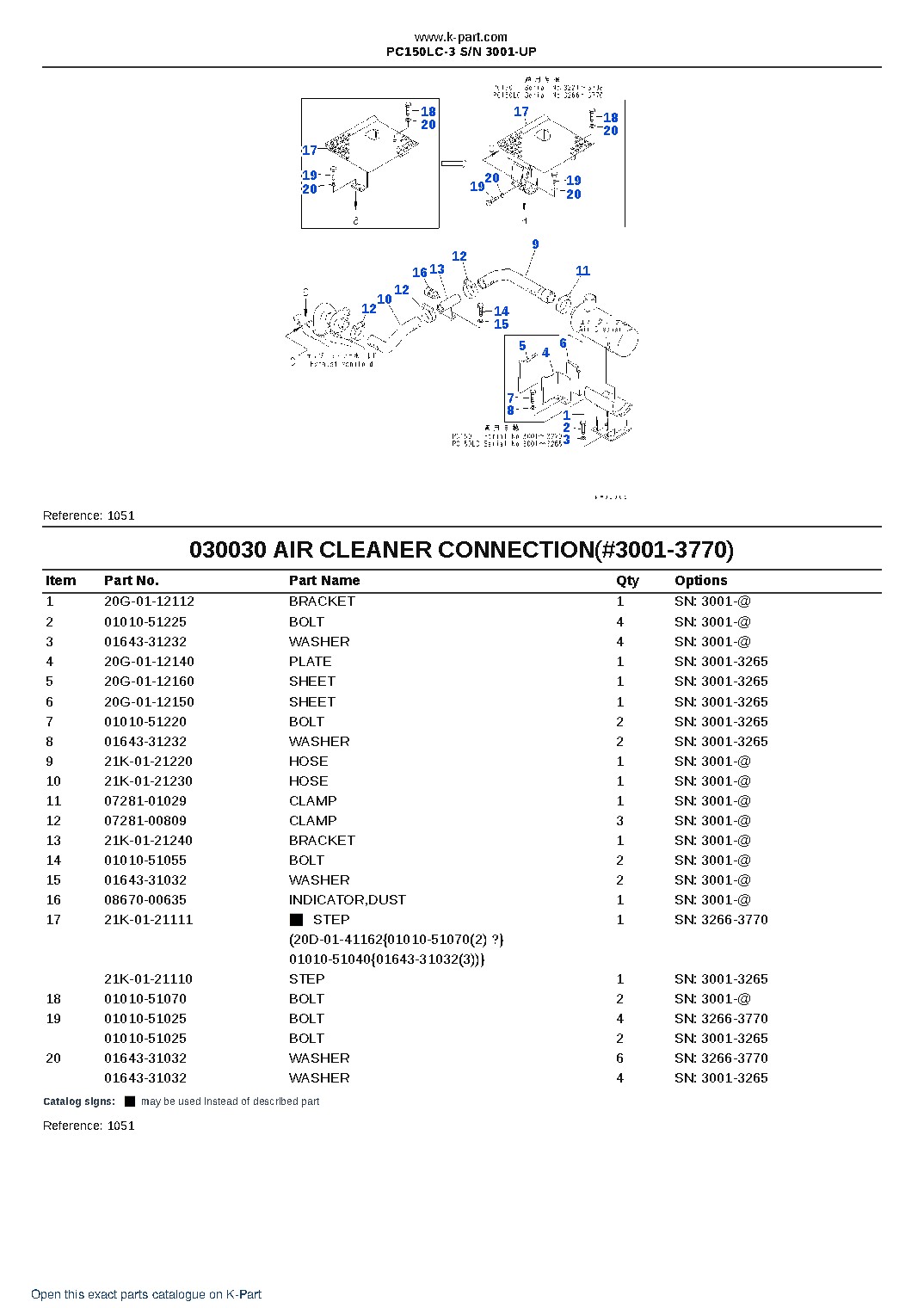 PC150LC-3 S/N 3001-UP – sample page 3 PC150LC-3 S/N 3001-UP – sample page 3