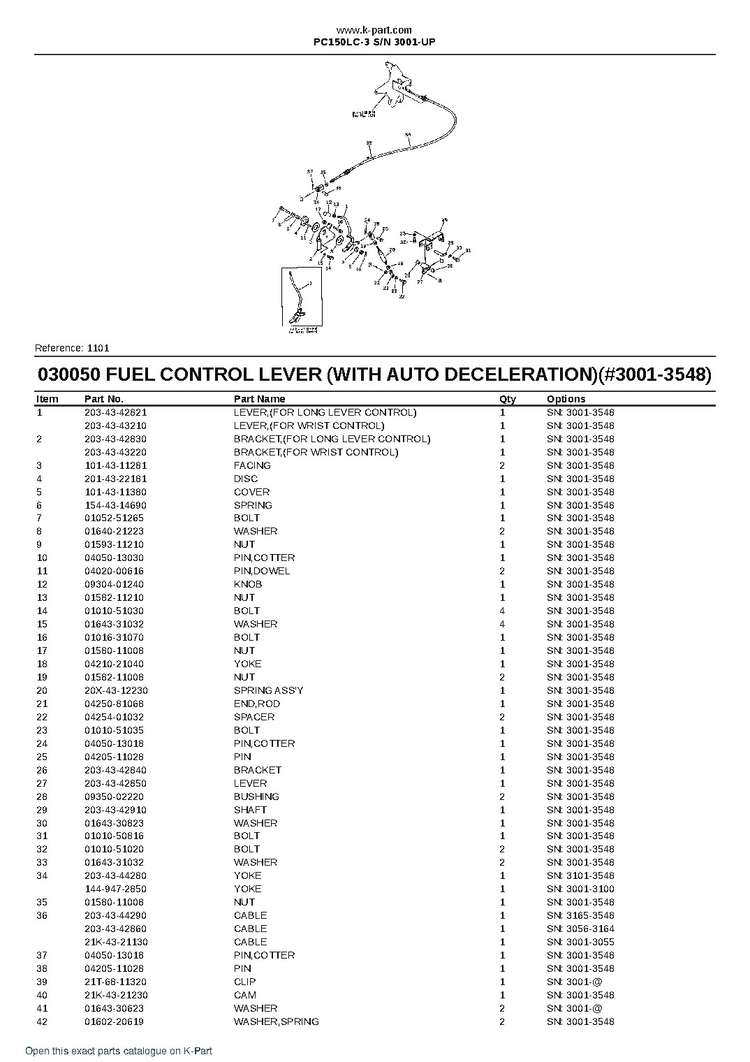 PC150LC-3 S/N 3001-UP – sample page 5 PC150LC-3 S/N 3001-UP – sample page 5