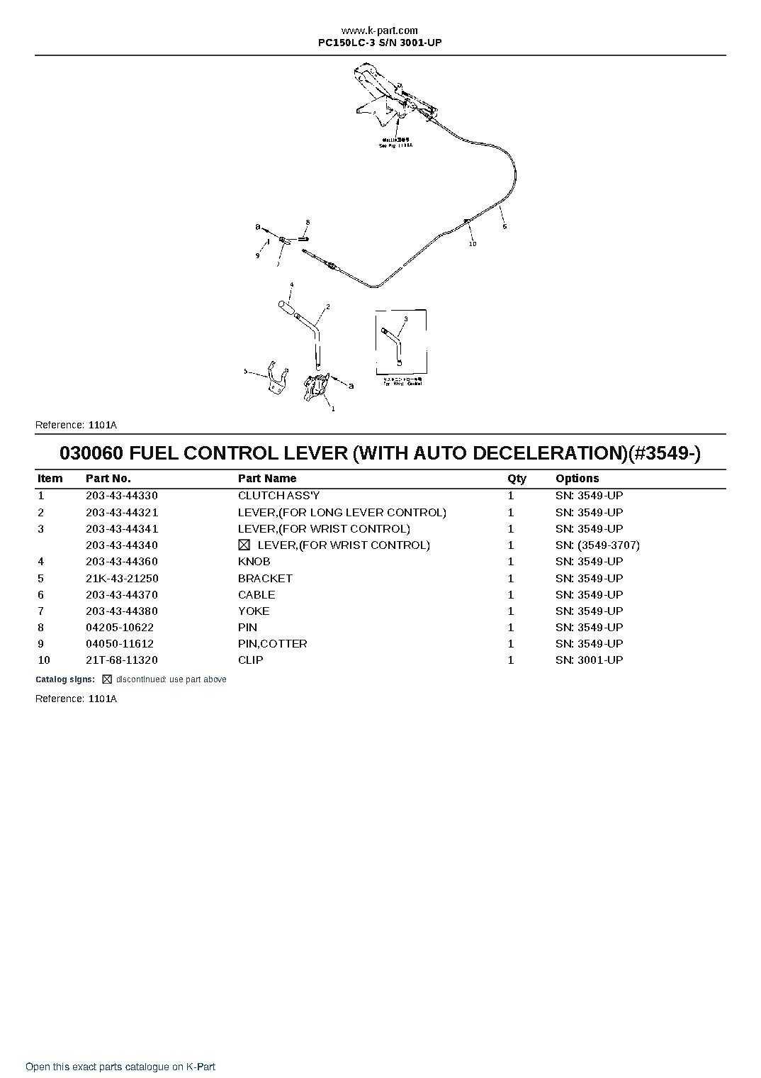 PC150LC-3 S/N 3001-UP – sample page 7 PC150LC-3 S/N 3001-UP – sample page 7