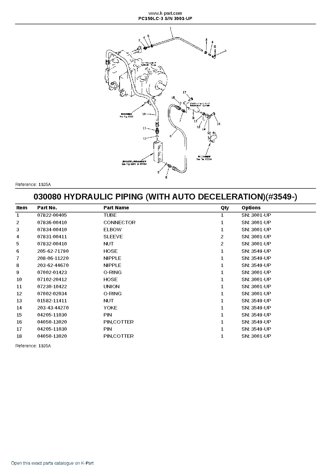 PC150LC-3 S/N 3001-UP – sample page 9 PC150LC-3 S/N 3001-UP – sample page 9