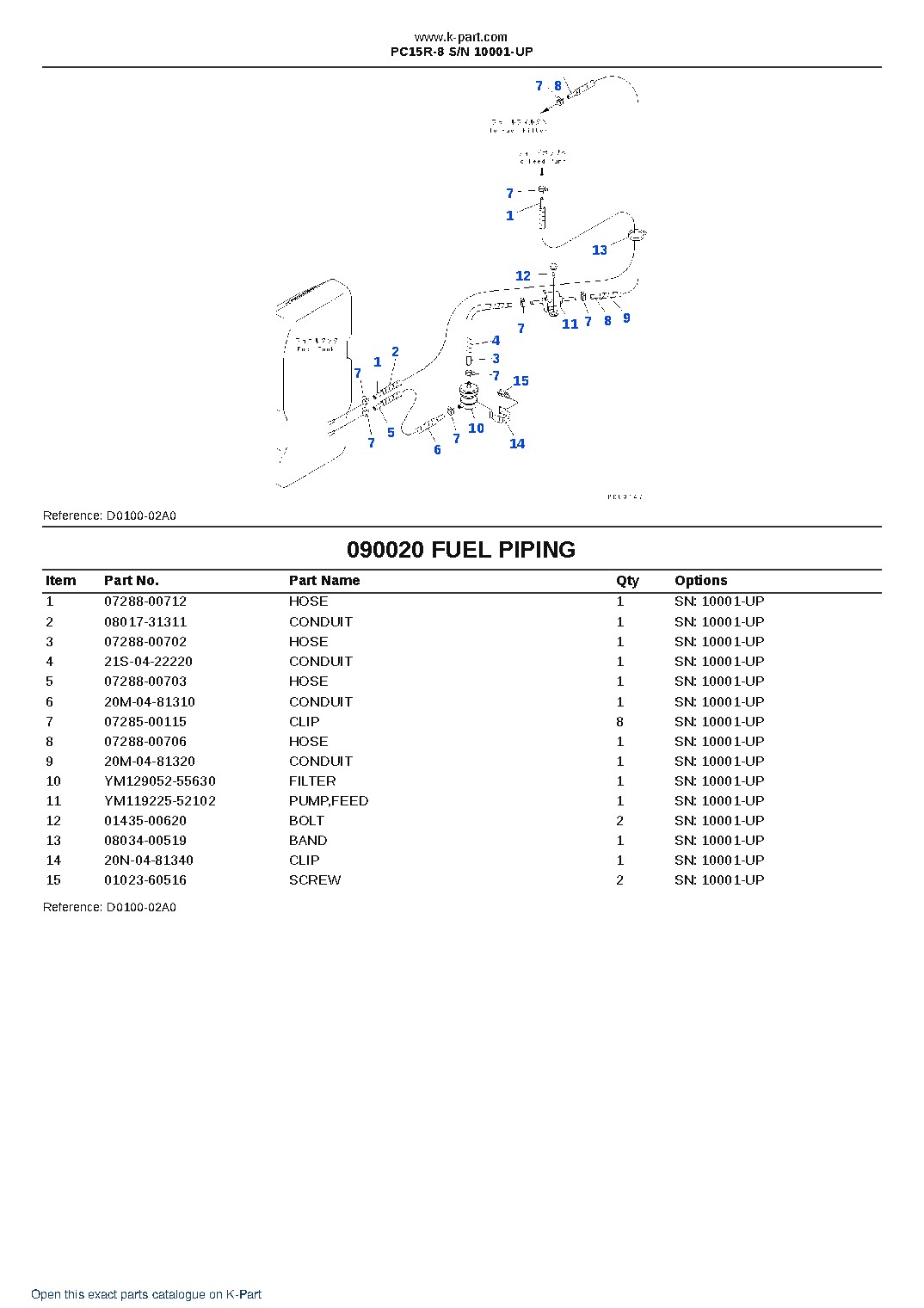 PC15R-8 S/N 10001-UP – sample page 10