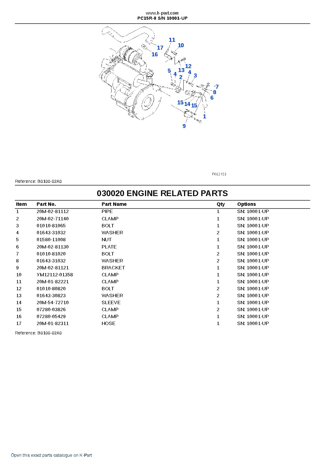 PC15R-8 S/N 10001-UP – sample page 2