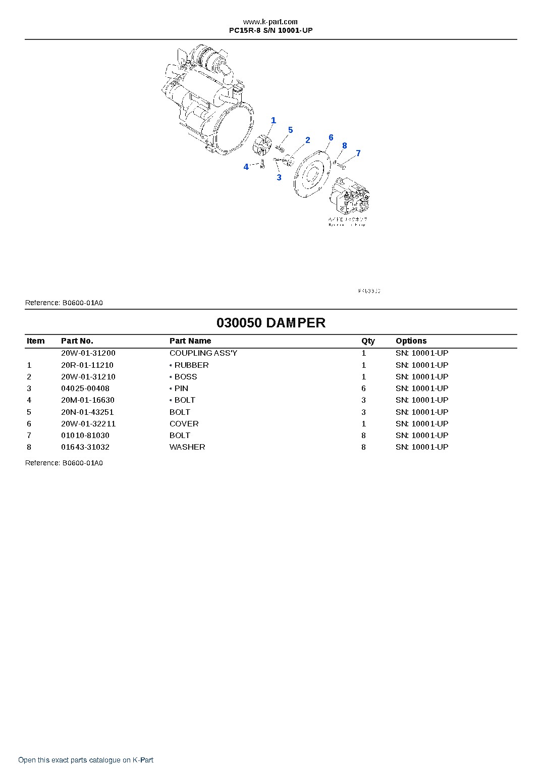 PC15R-8 S/N 10001-UP – sample page 6