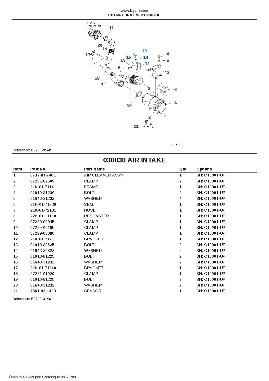 PC160-7E0-A S/N C10001-UP – sample page 3