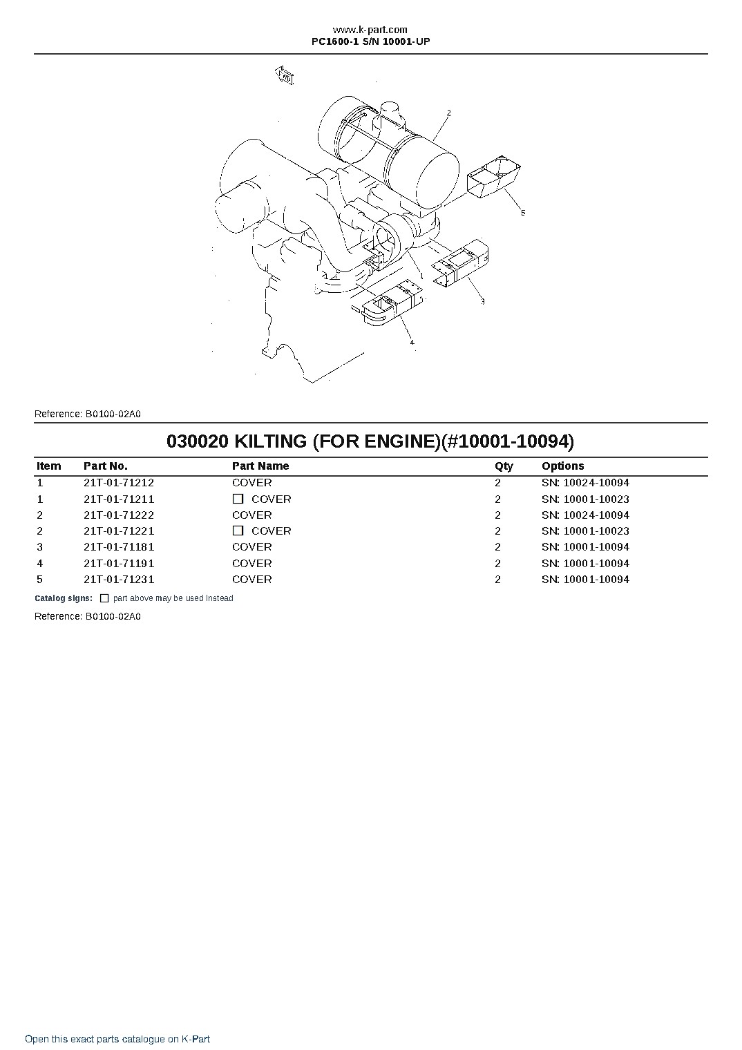 PC1600-1 S/N 10001-UP – sample page 2