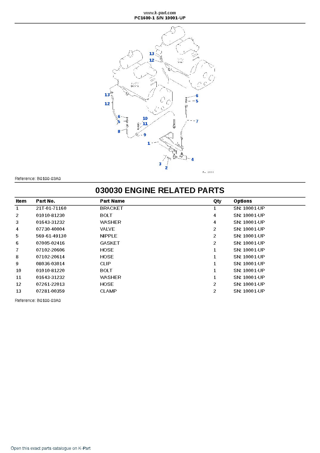 PC1600-1 S/N 10001-UP – sample page 3