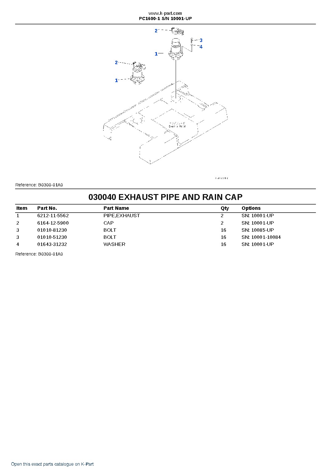 PC1600-1 S/N 10001-UP – sample page 4