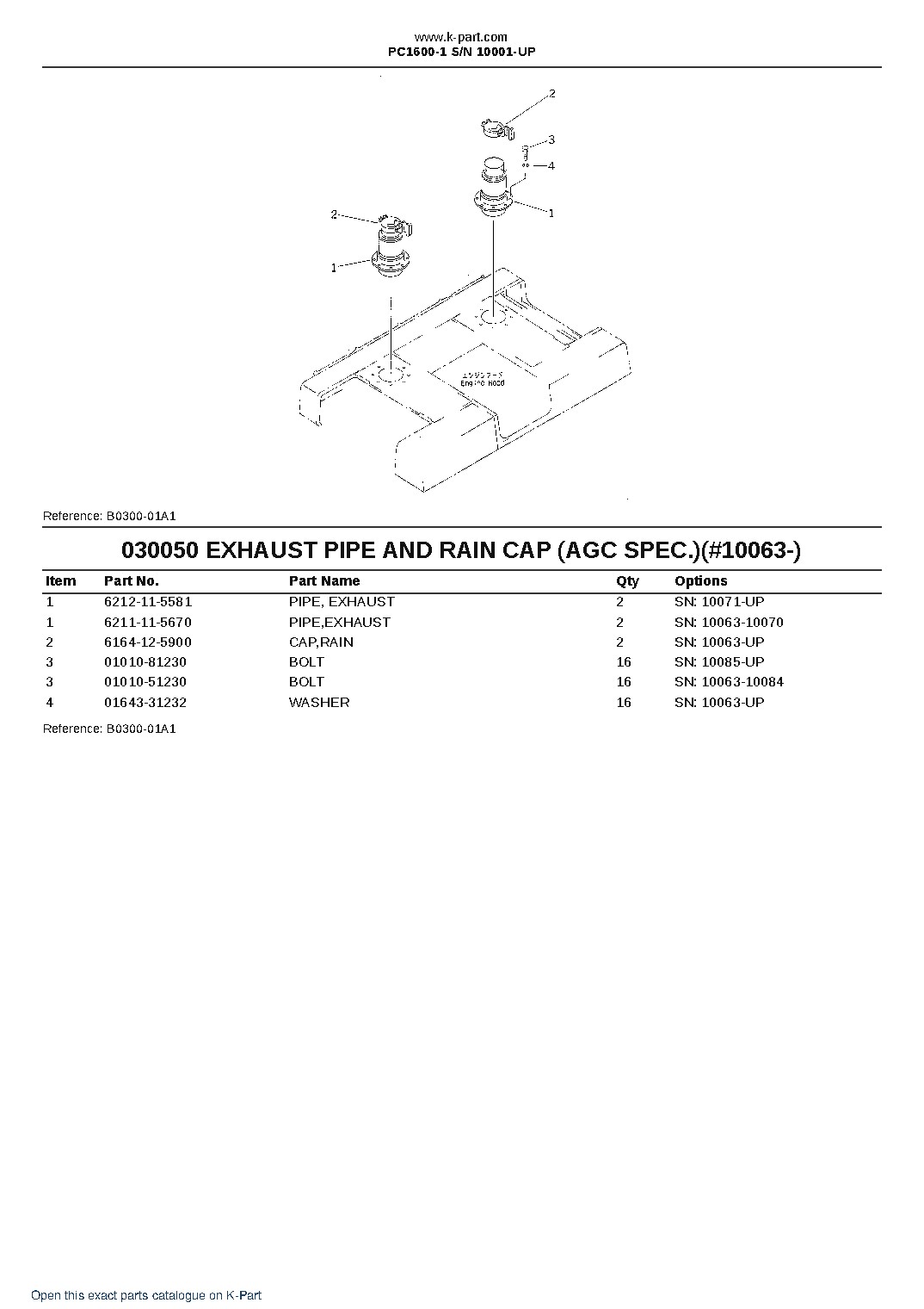 PC1600-1 S/N 10001-UP – sample page 5