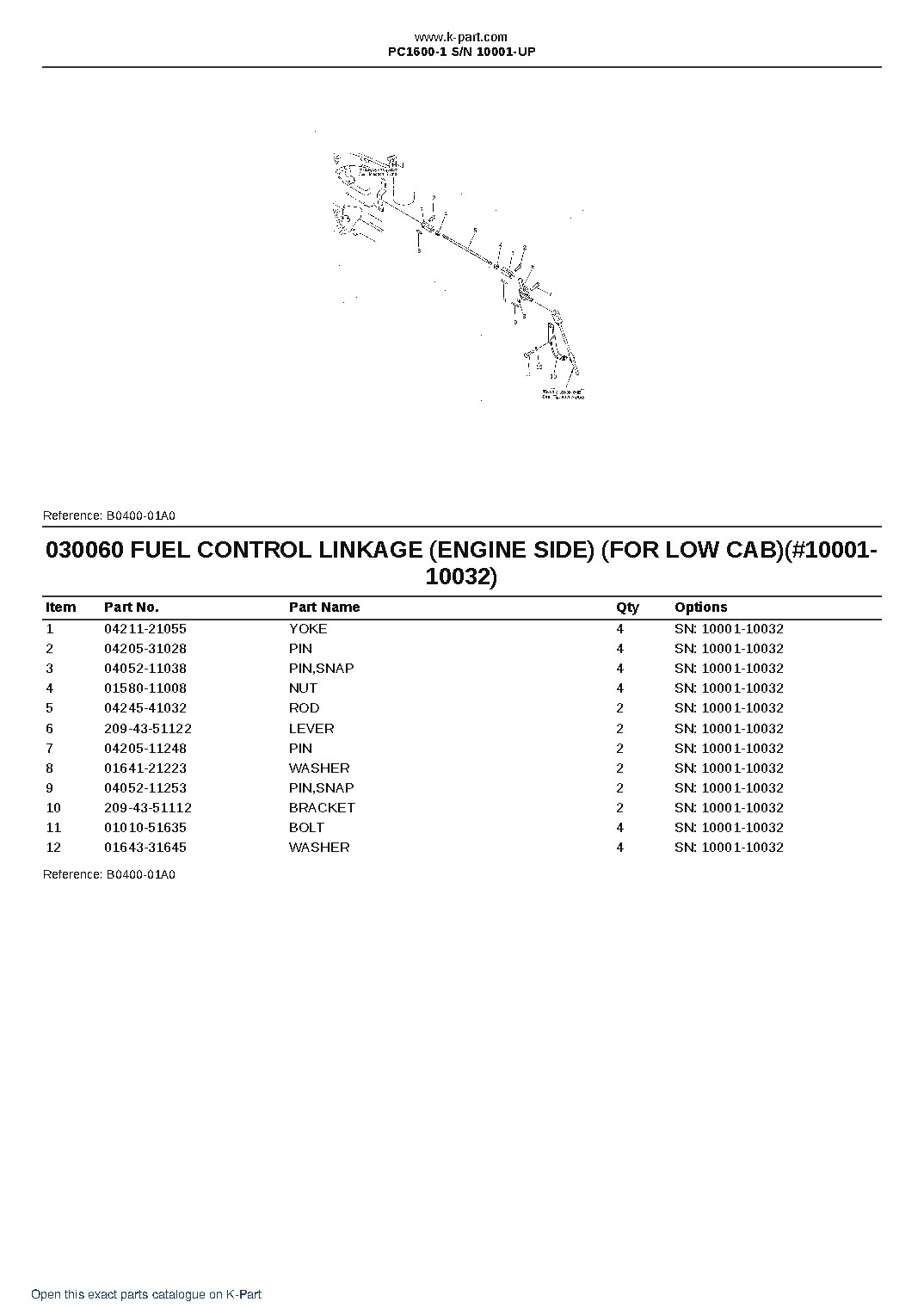 PC1600-1 S/N 10001-UP – sample page 6