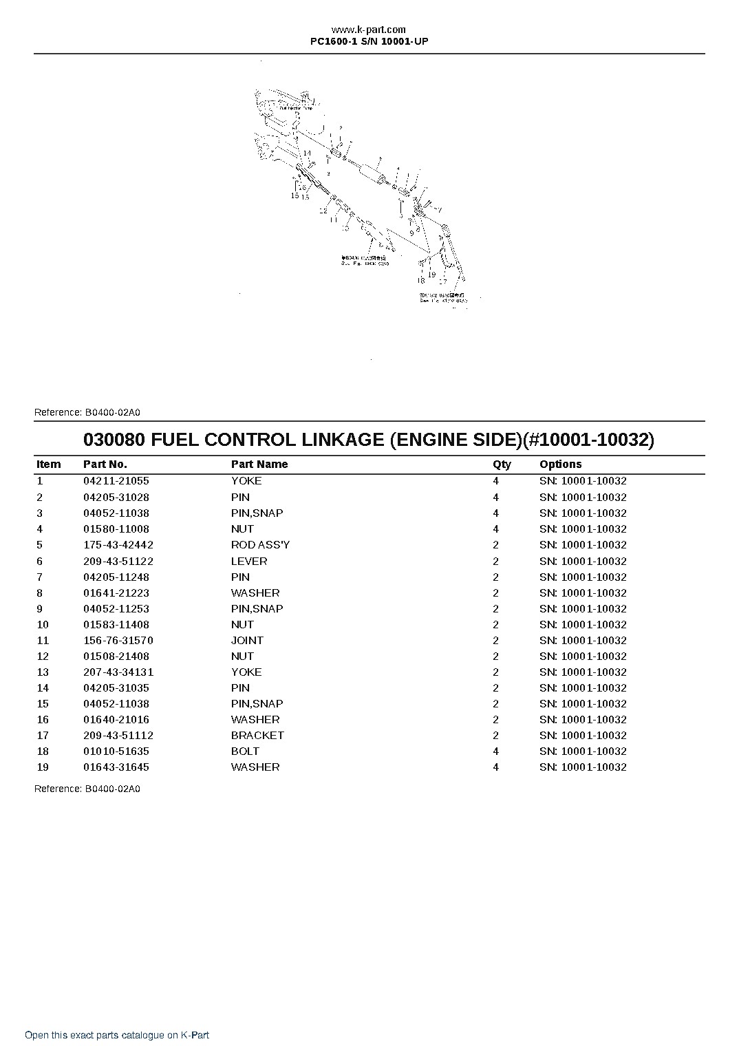 PC1600-1 S/N 10001-UP – sample page 8