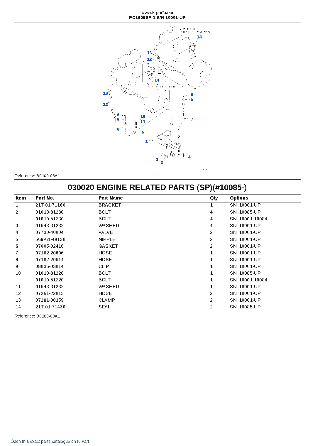 PC1600SP-1 S/N 10001-UP – sample page 2