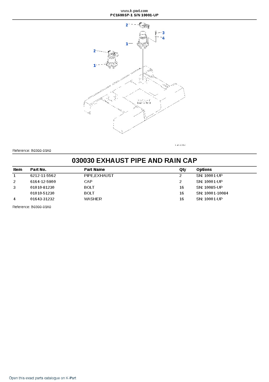 PC1600SP-1 S/N 10001-UP – sample page 3