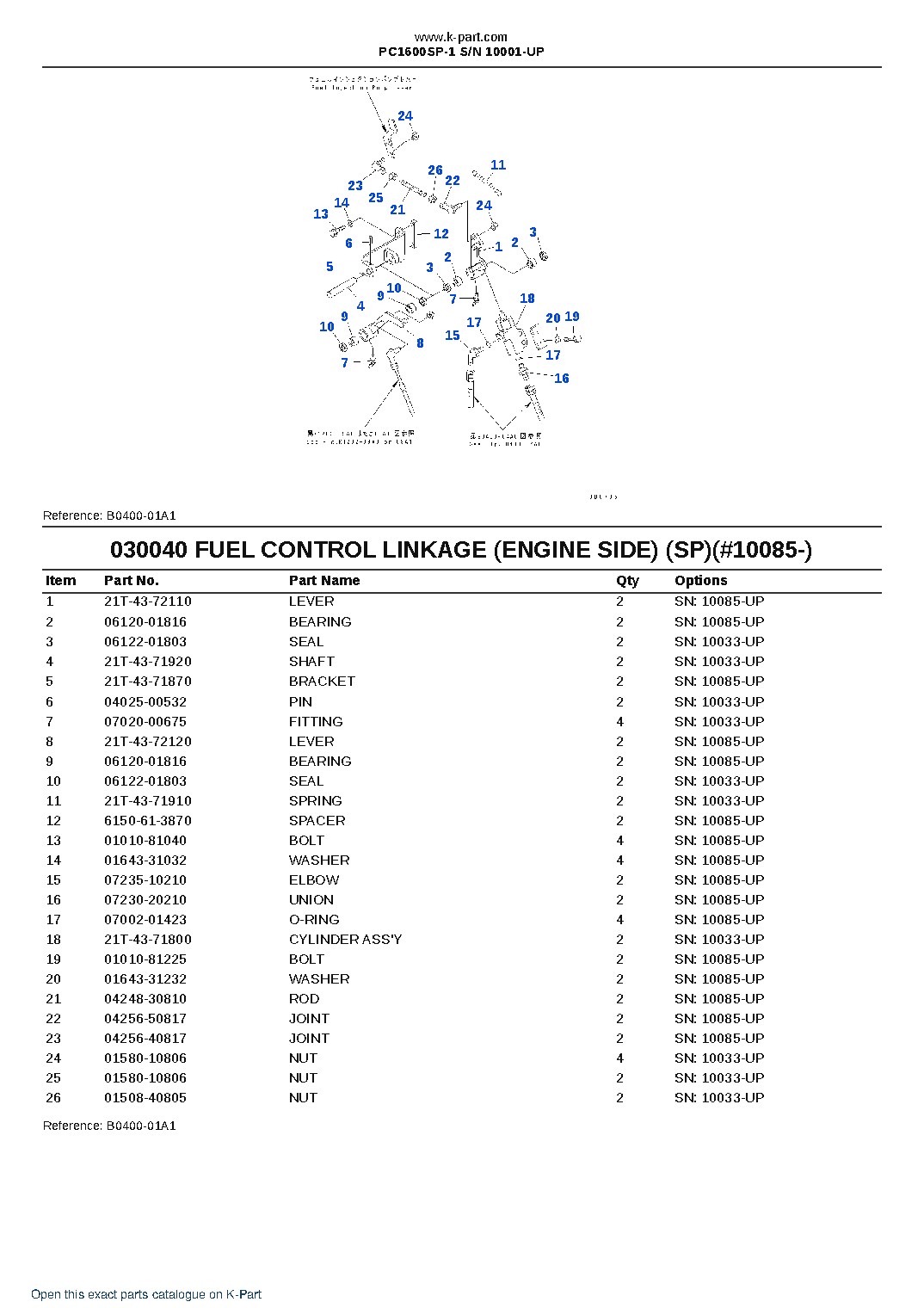 PC1600SP-1 S/N 10001-UP – sample page 4