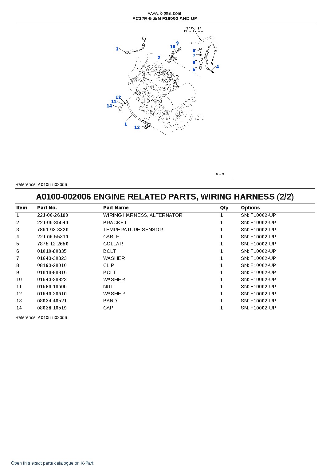 PC17R-5 S/N F10002 AND UP – sample page 6 PC17R-5 S/N F10002 AND UP – sample page 6