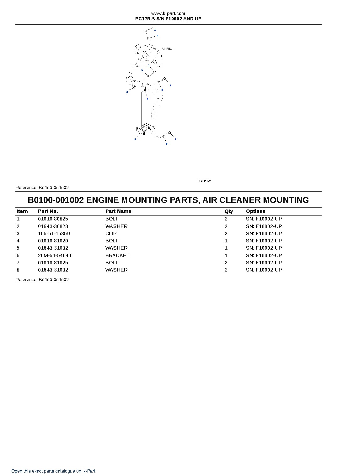 PC17R-5 S/N F10002 AND UP – sample page 8 PC17R-5 S/N F10002 AND UP – sample page 8