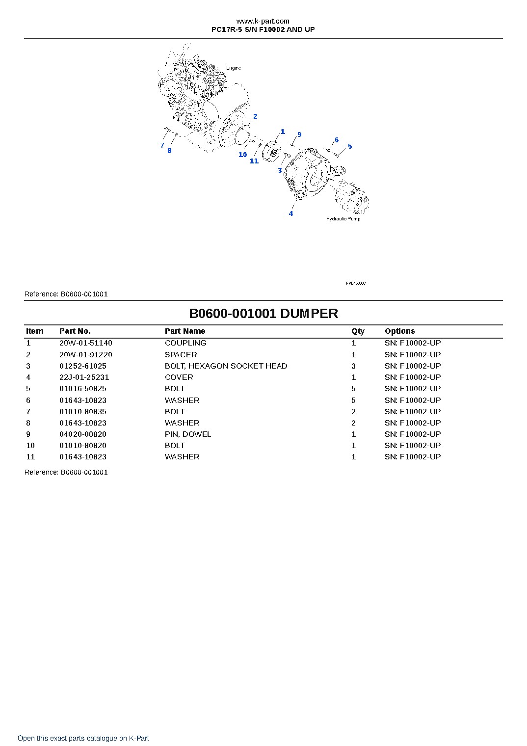 PC17R-5 S/N F10002 AND UP – sample page 9 PC17R-5 S/N F10002 AND UP – sample page 9