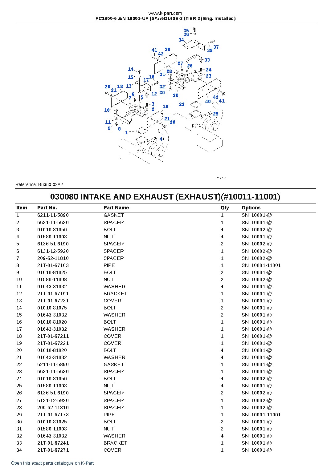 PC1800-6 S/N 10001-UP (SAA6D140E-3 (TIER 2) Eng. Installed) – sample page 10