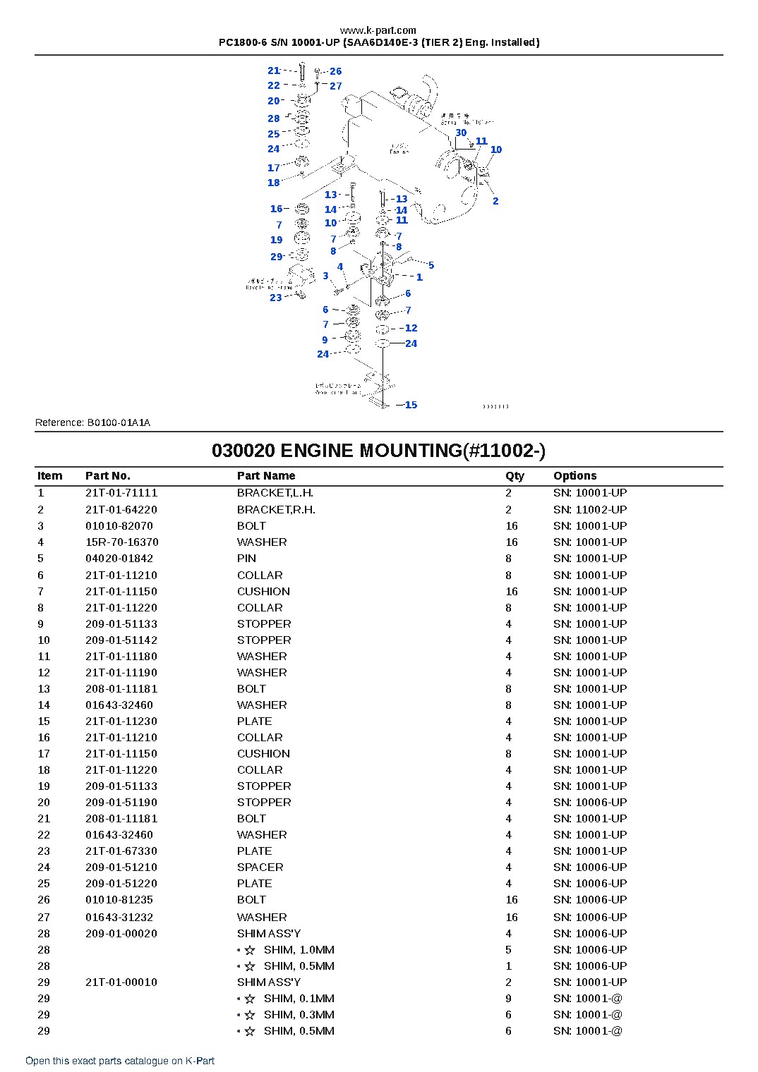 PC1800-6 S/N 10001-UP (SAA6D140E-3 (TIER 2) Eng. Installed) – sample page 3