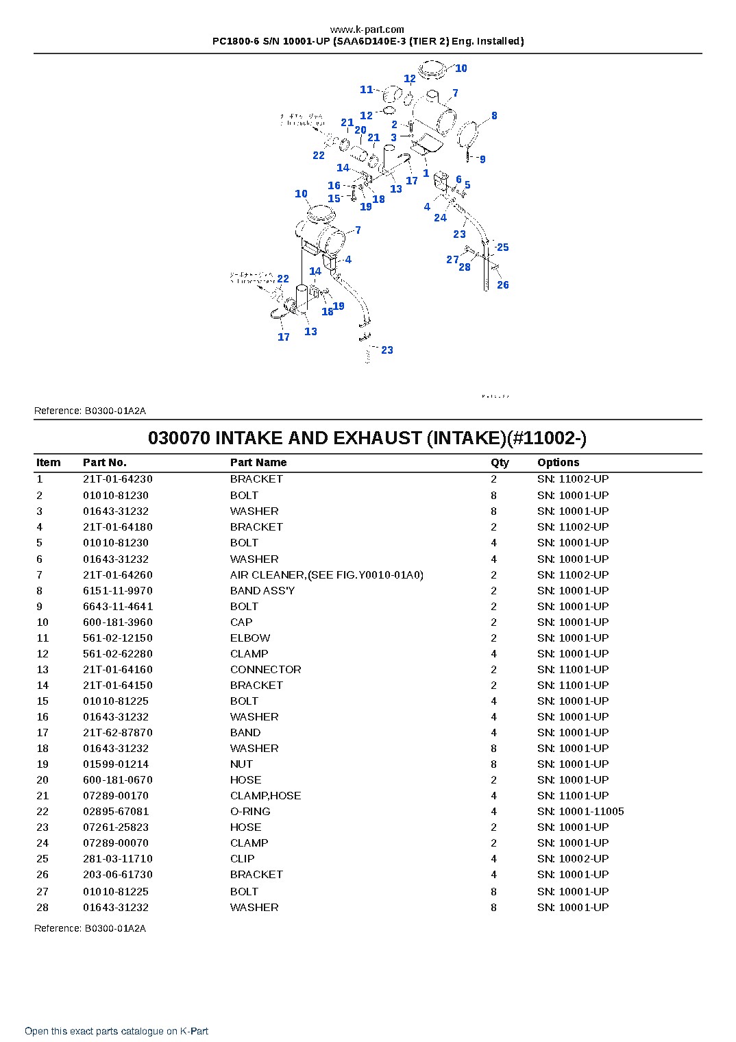PC1800-6 S/N 10001-UP (SAA6D140E-3 (TIER 2) Eng. Installed) – sample page 9