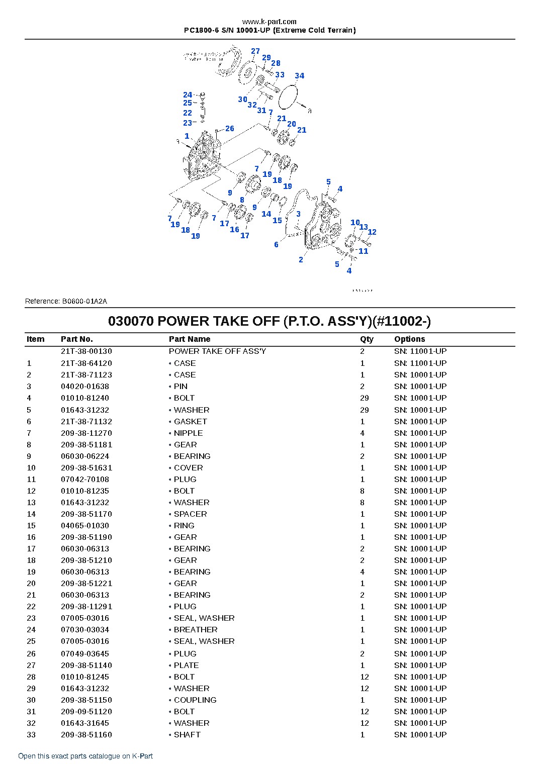 PC1800-6 S/N 10001-UP (Extreme Cold Terrain) – sample page 10 PC1800-6 S/N 10001-UP (Extreme Cold Terrain) – sample page 10