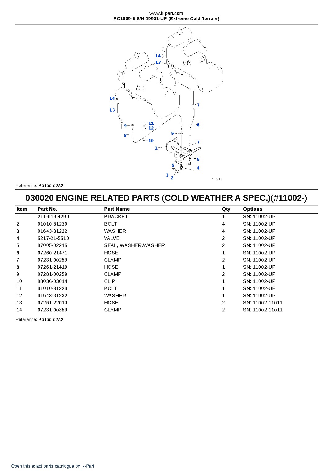 PC1800-6 S/N 10001-UP (Extreme Cold Terrain) – sample page 3 PC1800-6 S/N 10001-UP (Extreme Cold Terrain) – sample page 3