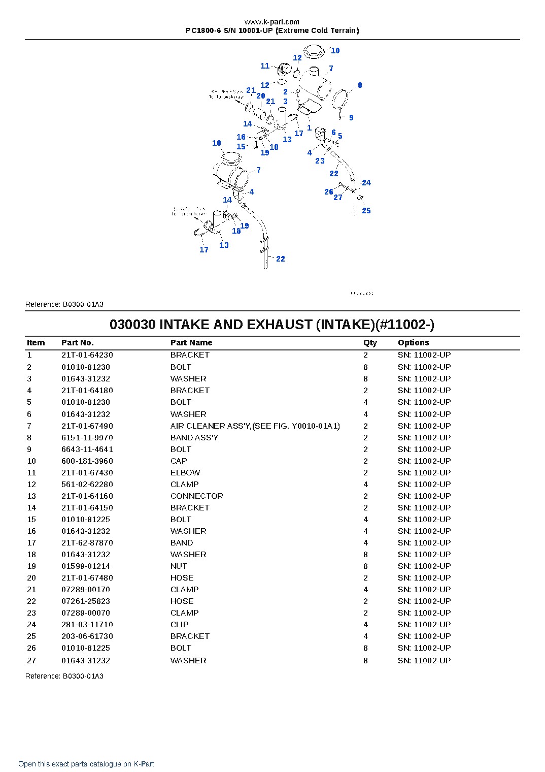 PC1800-6 S/N 10001-UP (Extreme Cold Terrain) – sample page 4 PC1800-6 S/N 10001-UP (Extreme Cold Terrain) – sample page 4