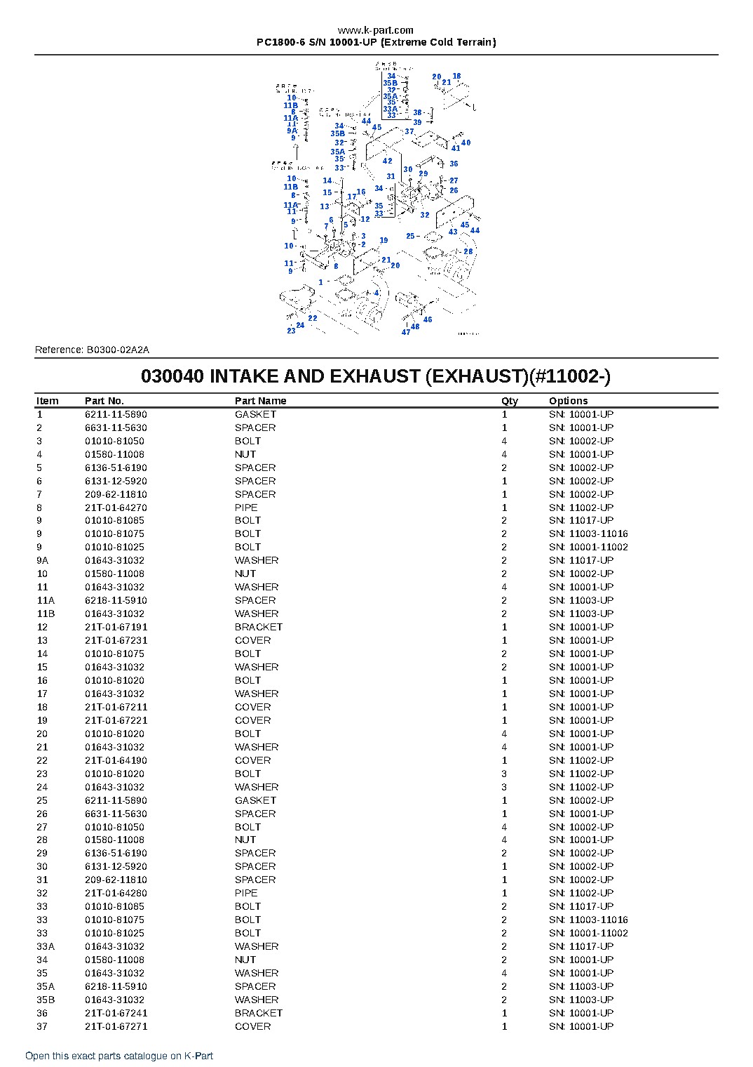 PC1800-6 S/N 10001-UP (Extreme Cold Terrain) – sample page 5 PC1800-6 S/N 10001-UP (Extreme Cold Terrain) – sample page 5