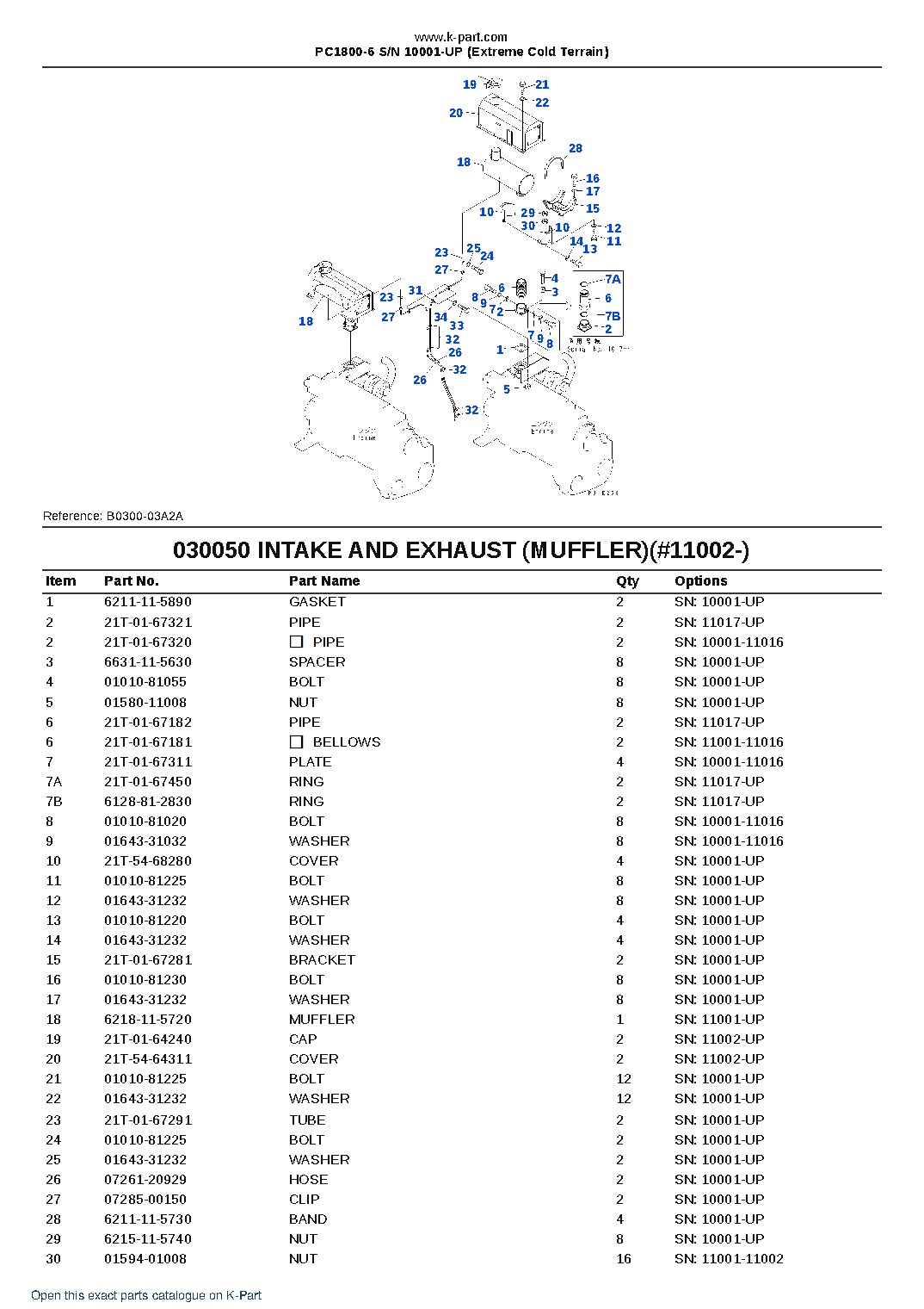 PC1800-6 S/N 10001-UP (Extreme Cold Terrain) – sample page 7 PC1800-6 S/N 10001-UP (Extreme Cold Terrain) – sample page 7