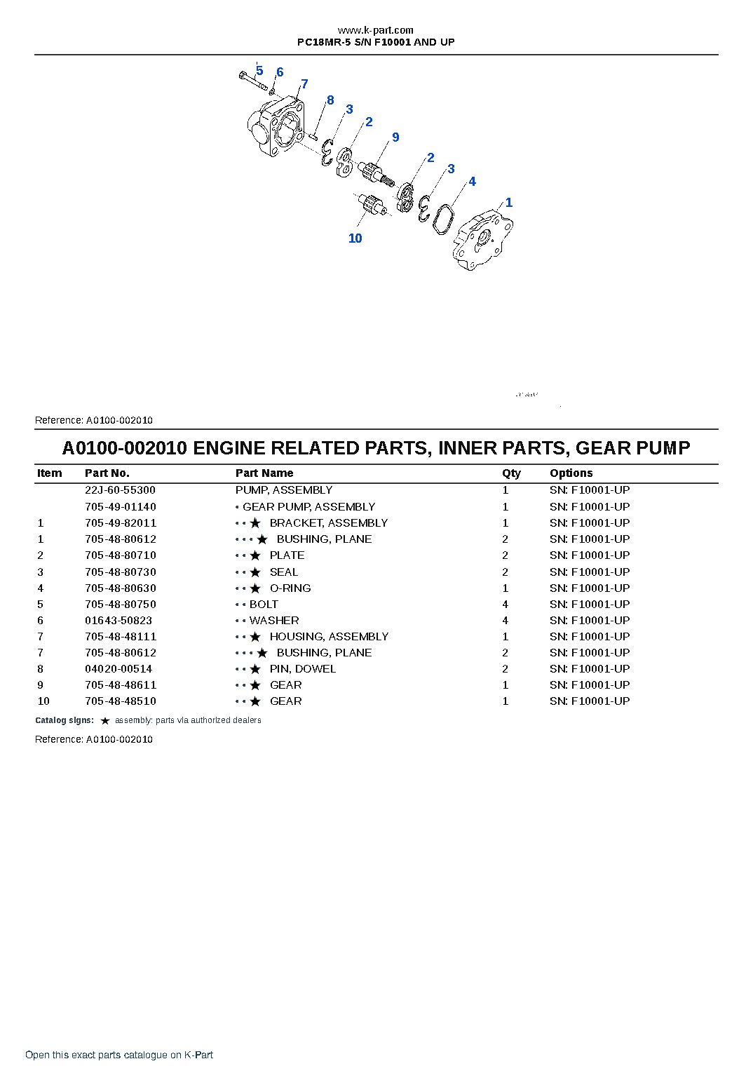 PC18MR-5 S/N F10001 AND UP – sample page 10 PC18MR-5 S/N F10001 AND UP – sample page 10