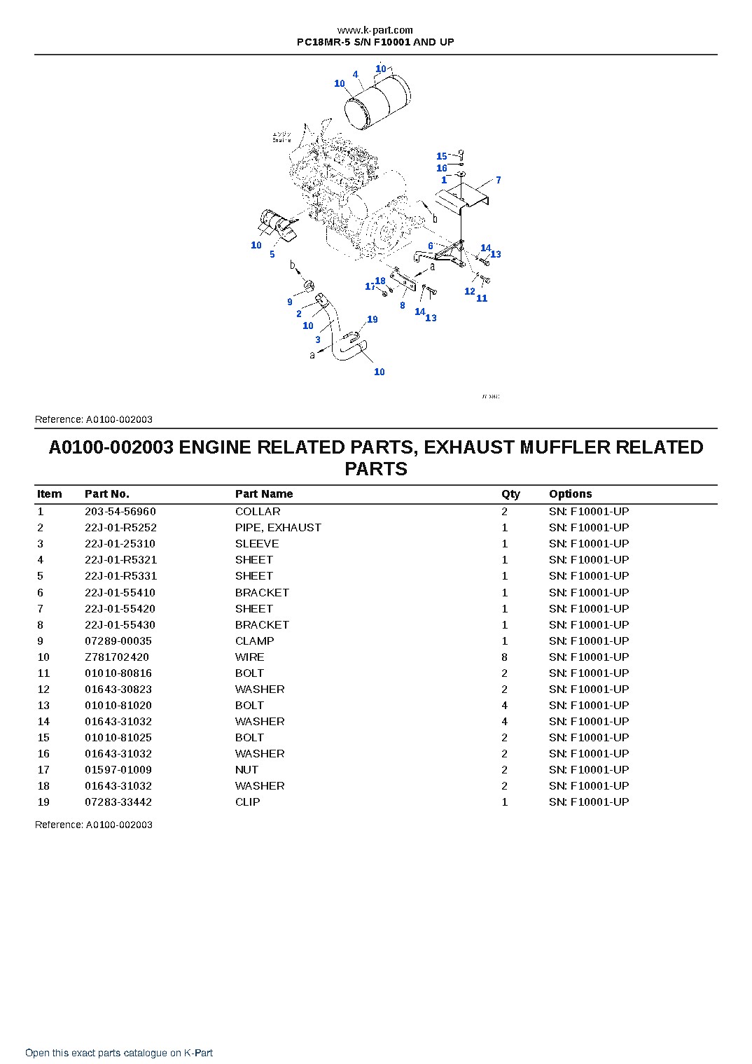 PC18MR-5 S/N F10001 AND UP – sample page 3 PC18MR-5 S/N F10001 AND UP – sample page 3