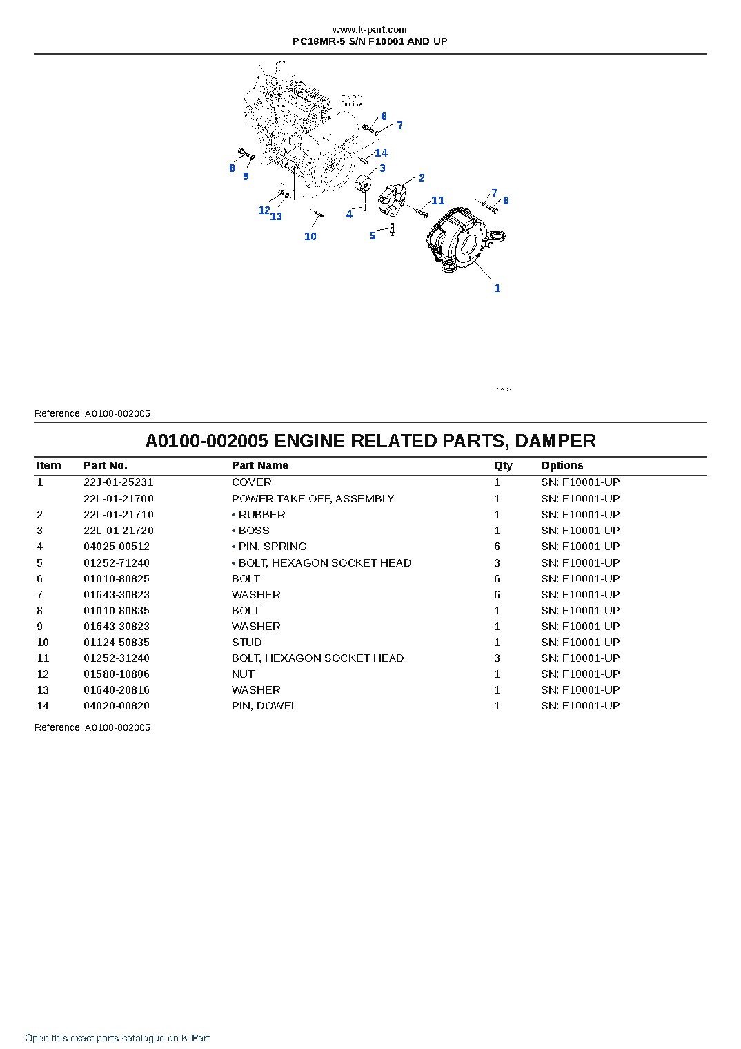 PC18MR-5 S/N F10001 AND UP – sample page 5 PC18MR-5 S/N F10001 AND UP – sample page 5
