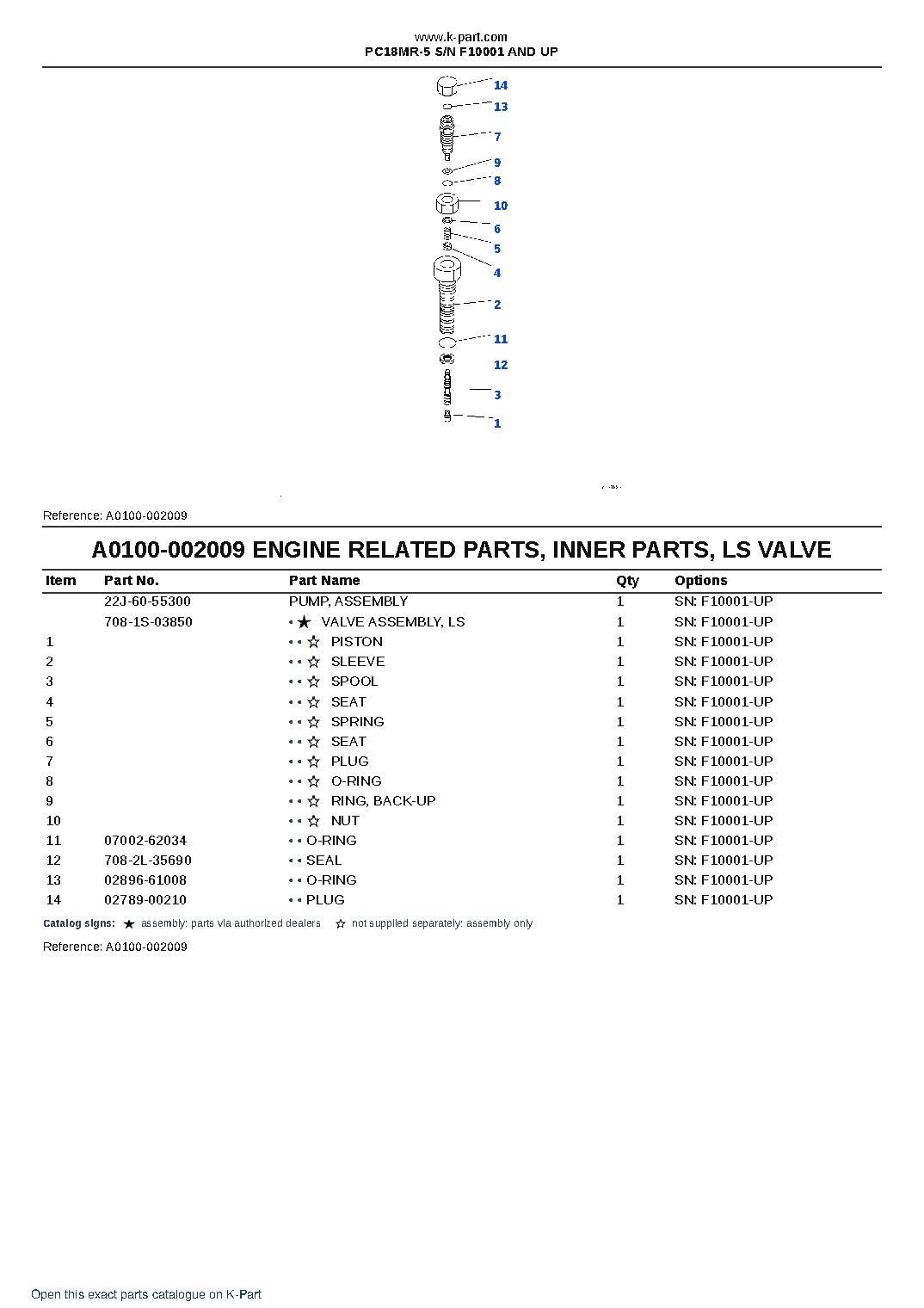 PC18MR-5 S/N F10001 AND UP – sample page 9 PC18MR-5 S/N F10001 AND UP – sample page 9