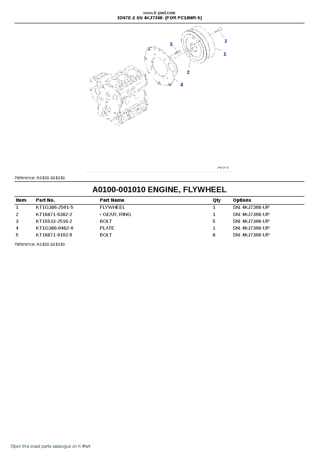 3D67E-2 SN 4KJ7308- (FOR PC18MR-5) – sample page 10 3D67E-2 SN 4KJ7308- (FOR PC18MR-5) – sample page 10