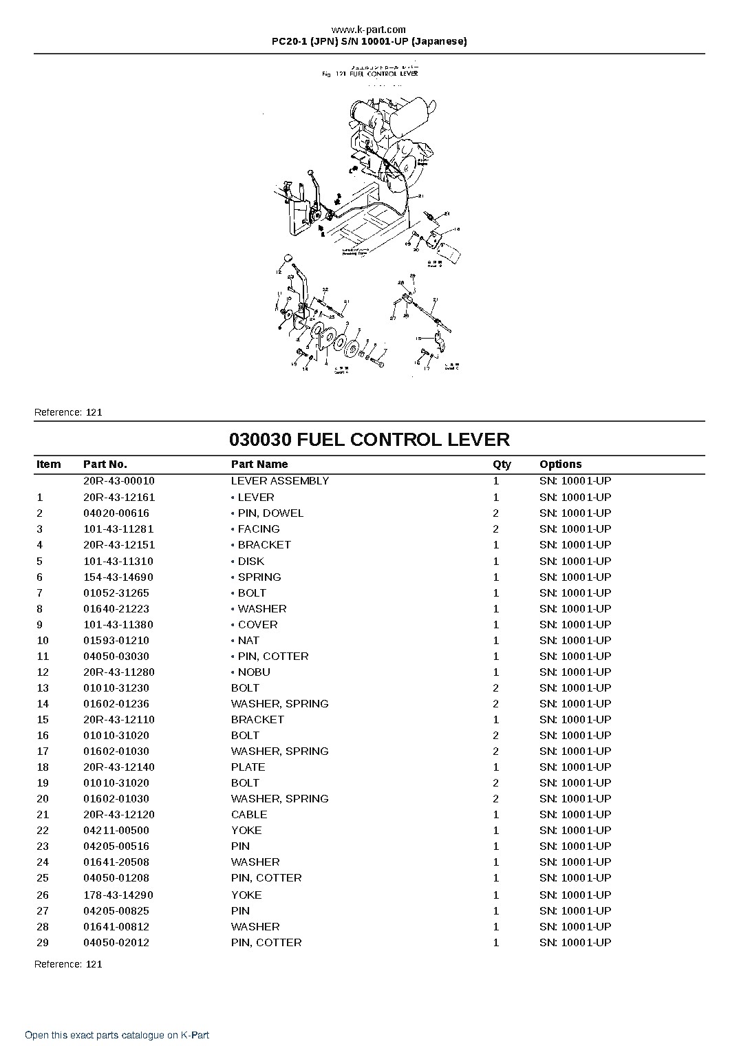 PC20-1 (JPN)  S/N 10001-UP (Japanese) – sample page 3