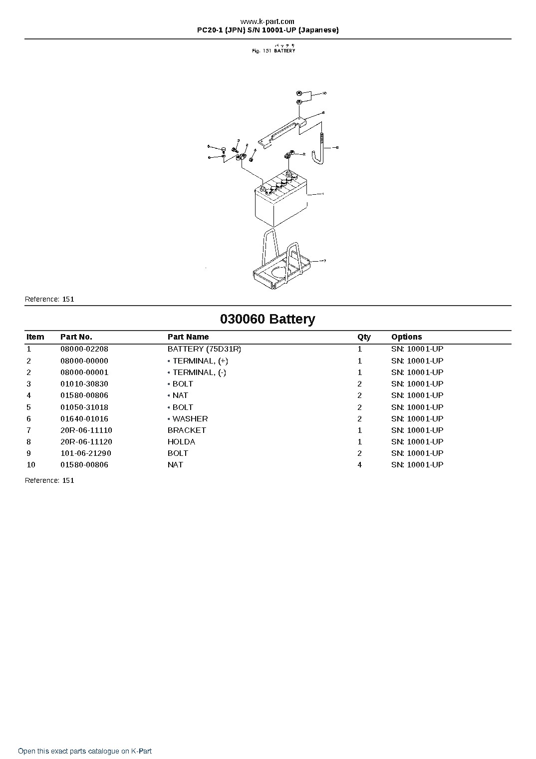 PC20-1 (JPN)  S/N 10001-UP (Japanese) – sample page 6