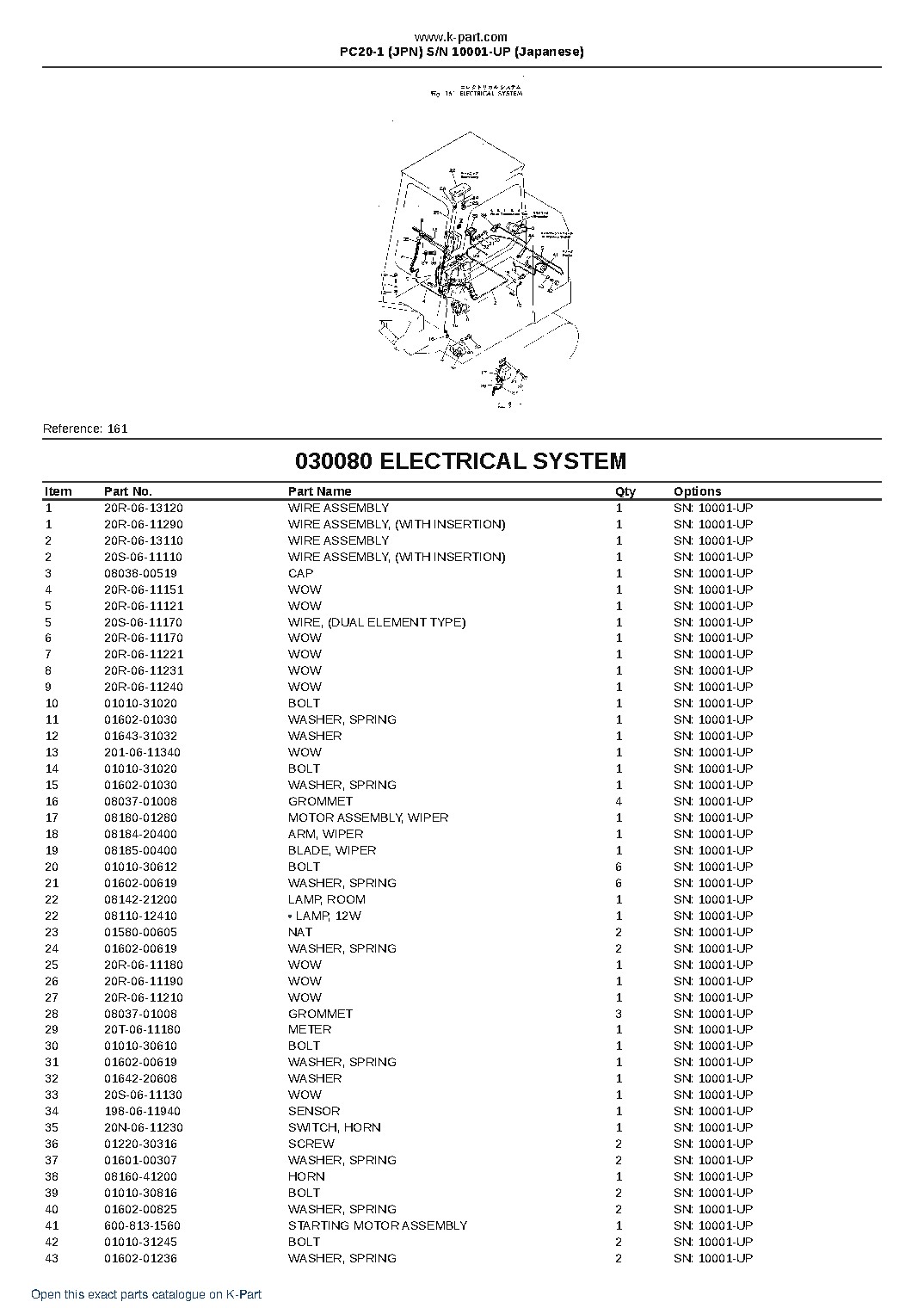 PC20-1 (JPN)  S/N 10001-UP (Japanese) – sample page 8