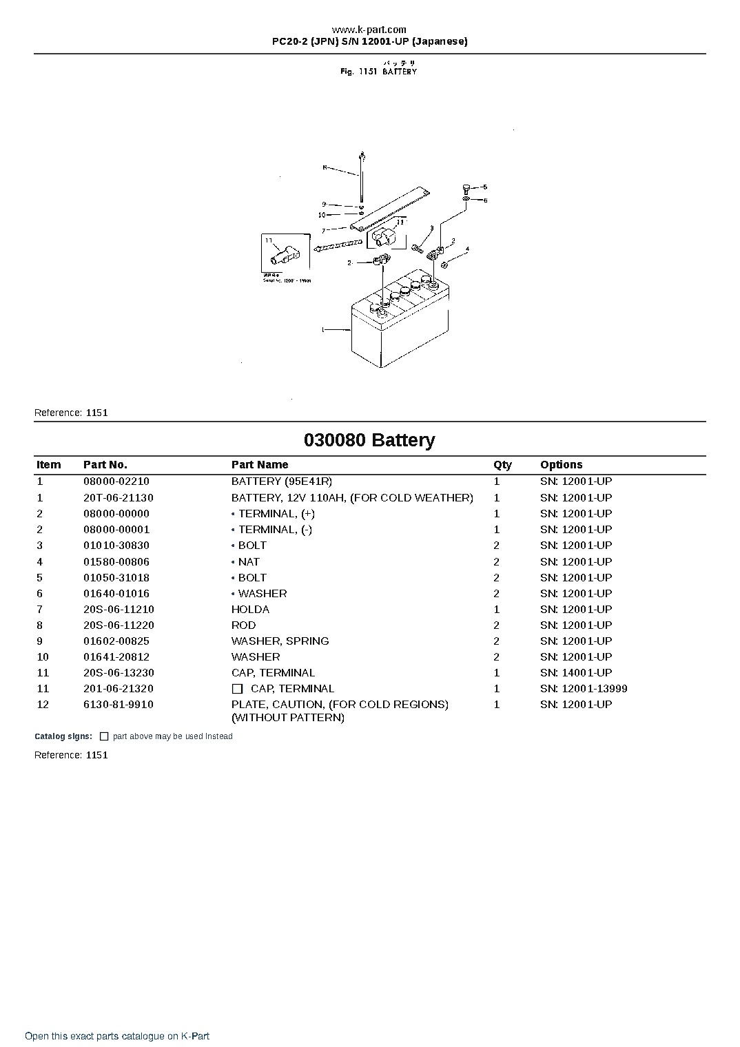 PC20-2 (JPN)  S/N 12001-UP (Japanese) – sample page 10
