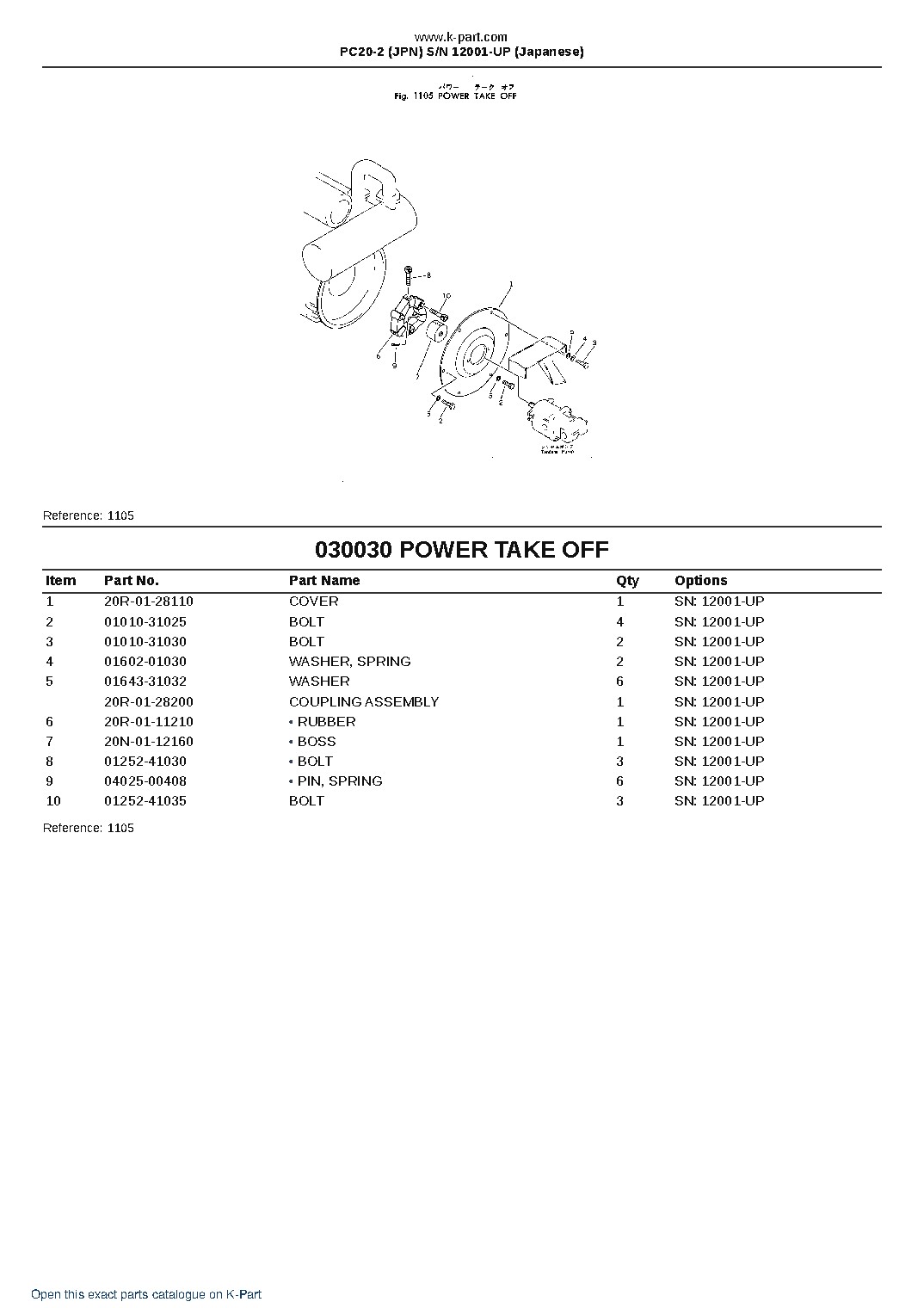 PC20-2 (JPN)  S/N 12001-UP (Japanese) – sample page 3