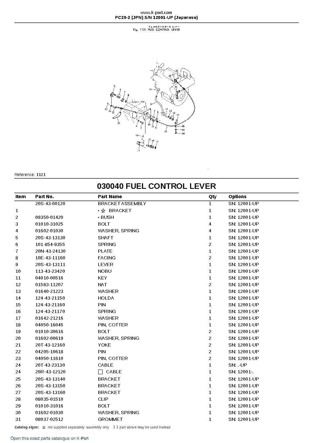 PC20-2 (JPN)  S/N 12001-UP (Japanese) – sample page 4