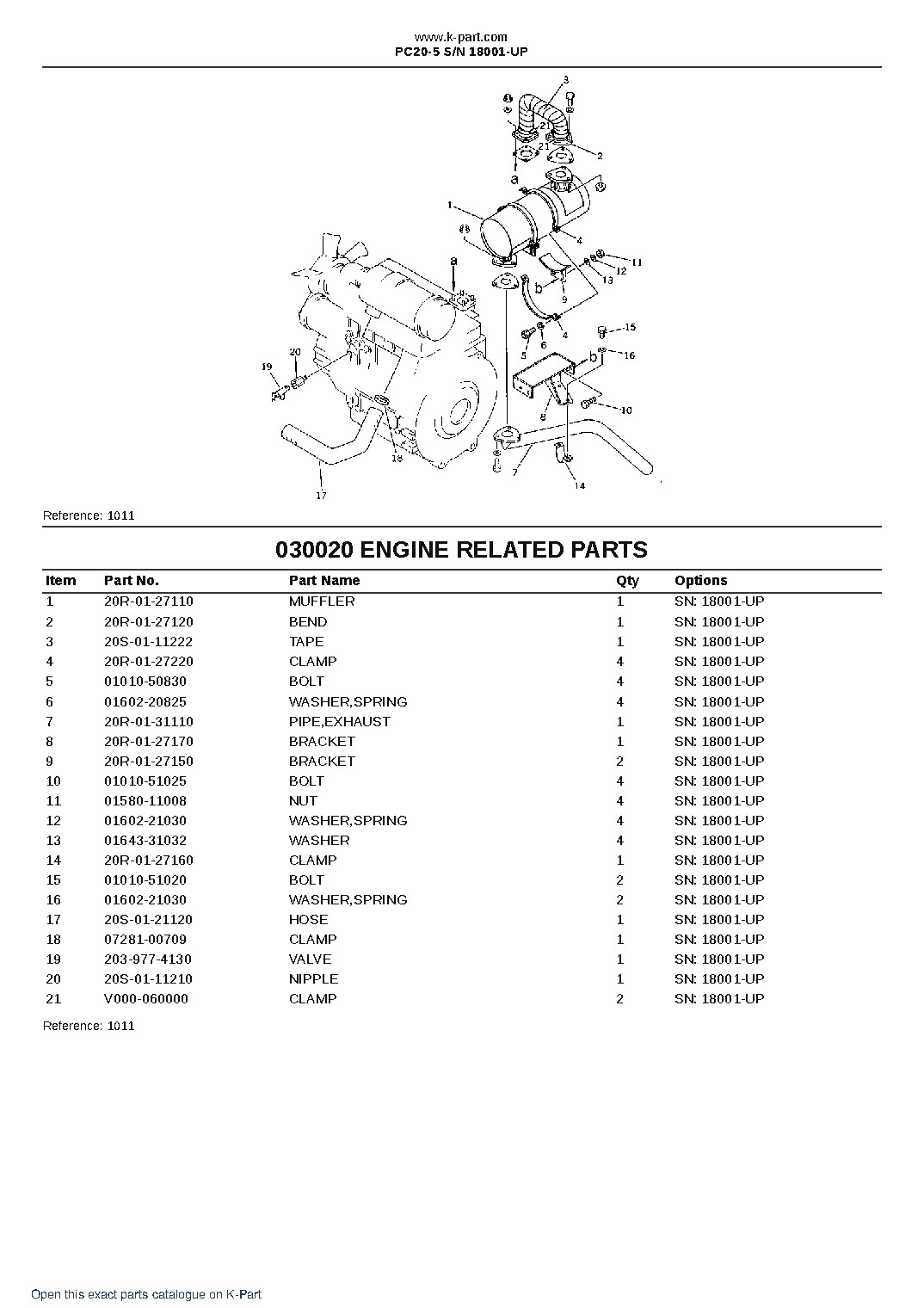 PC20-5 S/N 18001-UP – sample page 2