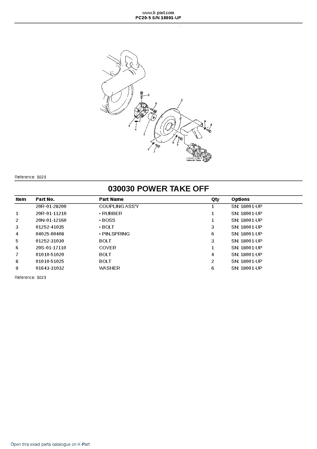 PC20-5 S/N 18001-UP – sample page 3