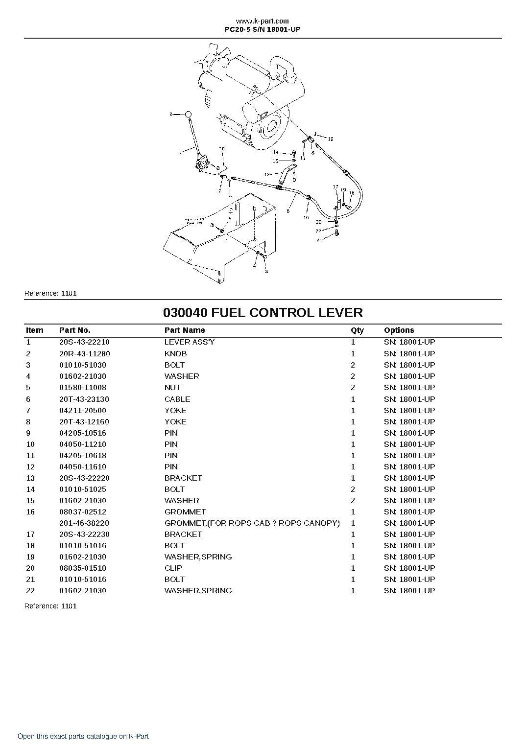 PC20-5 S/N 18001-UP – sample page 4