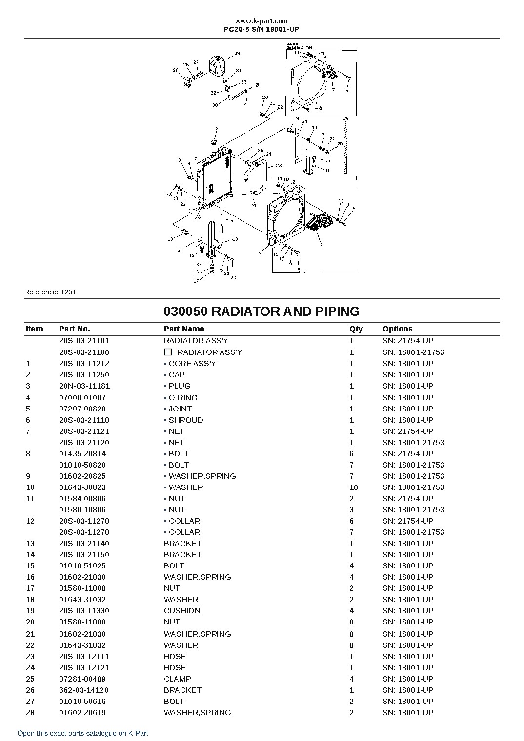PC20-5 S/N 18001-UP – sample page 5