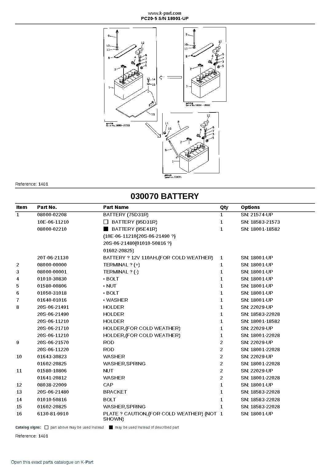 PC20-5 S/N 18001-UP – sample page 8