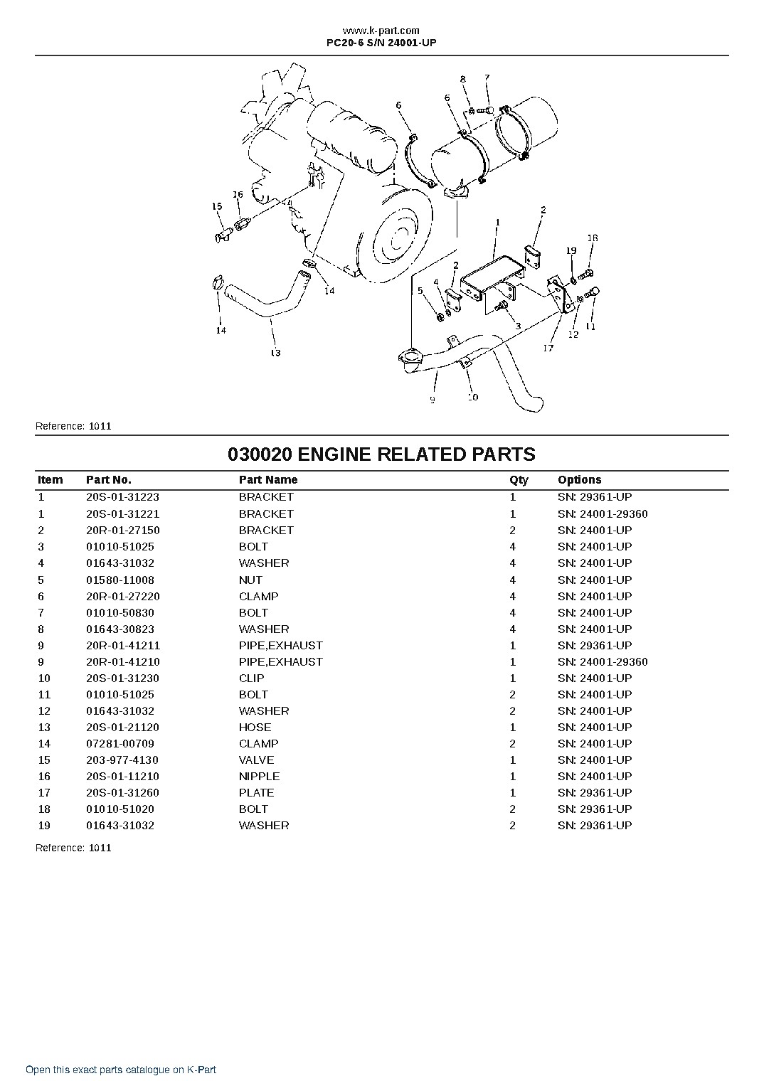 PC20-6 S/N 24001-UP – sample page 2